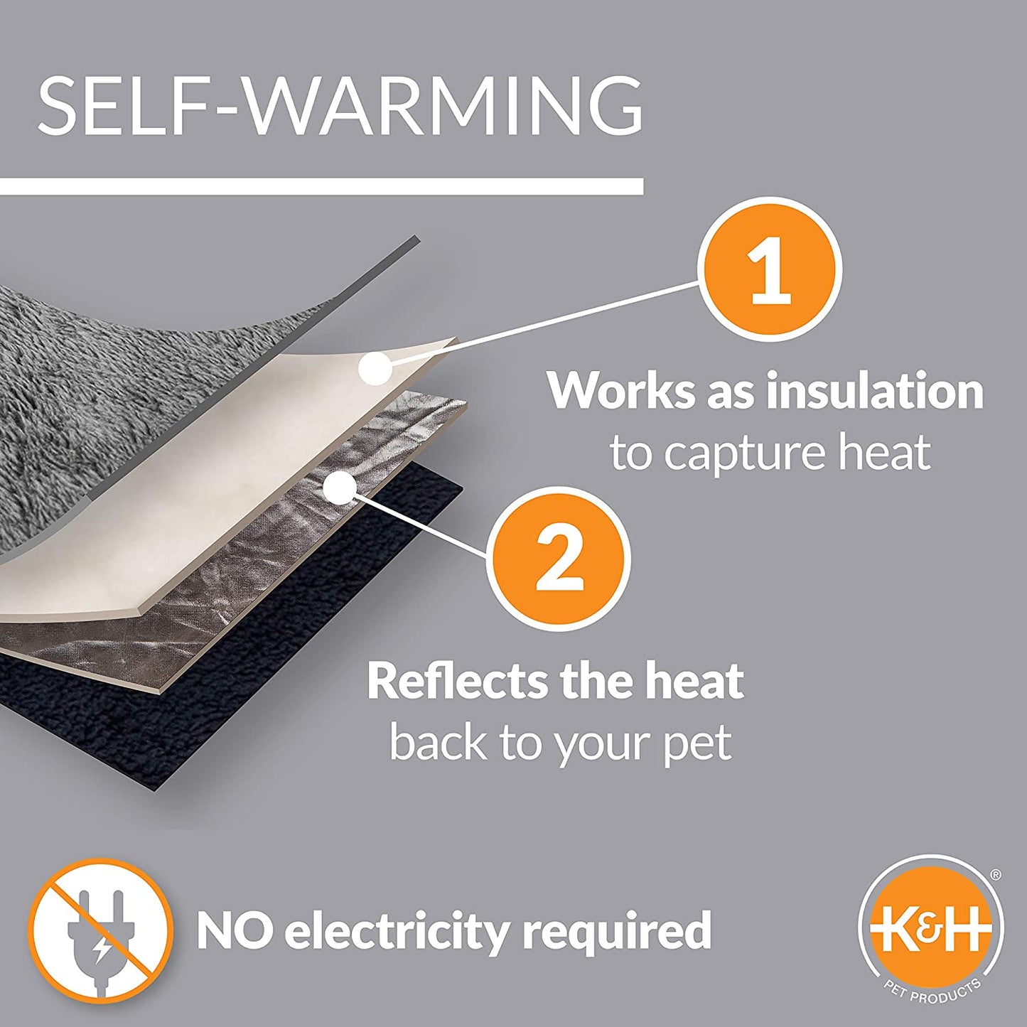 Self-Heating Cat Bed Pad Black