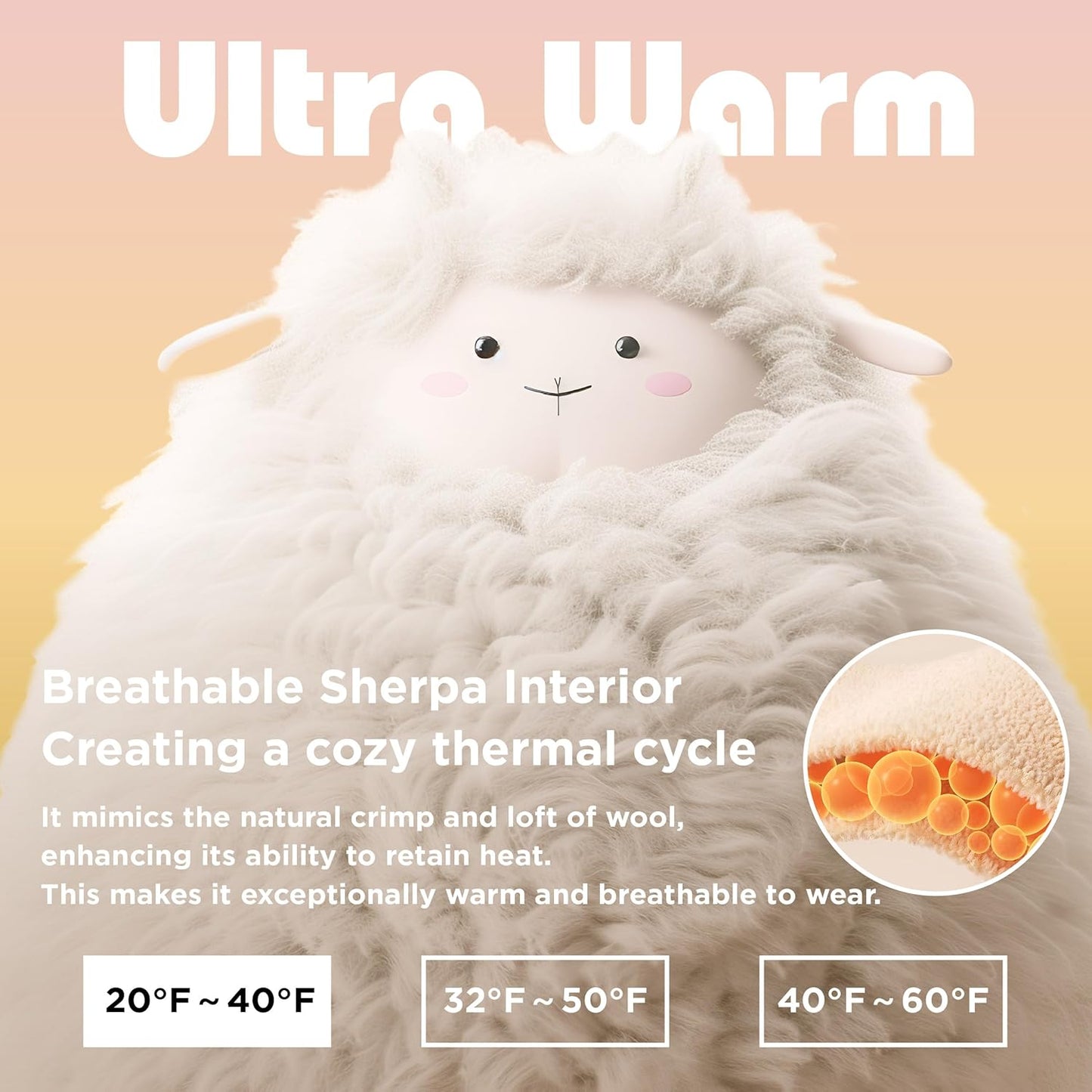 Sherpa Blanket Hoodie for Women & Kids