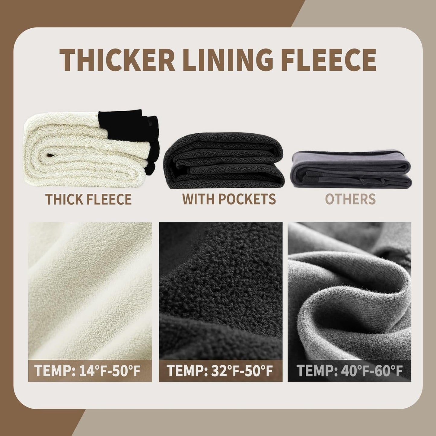 Fleece Lined Leggings Women - Thick Soft High Waisted Black Tummy Control Thermal Warm Velvet Pants for Cold Winter