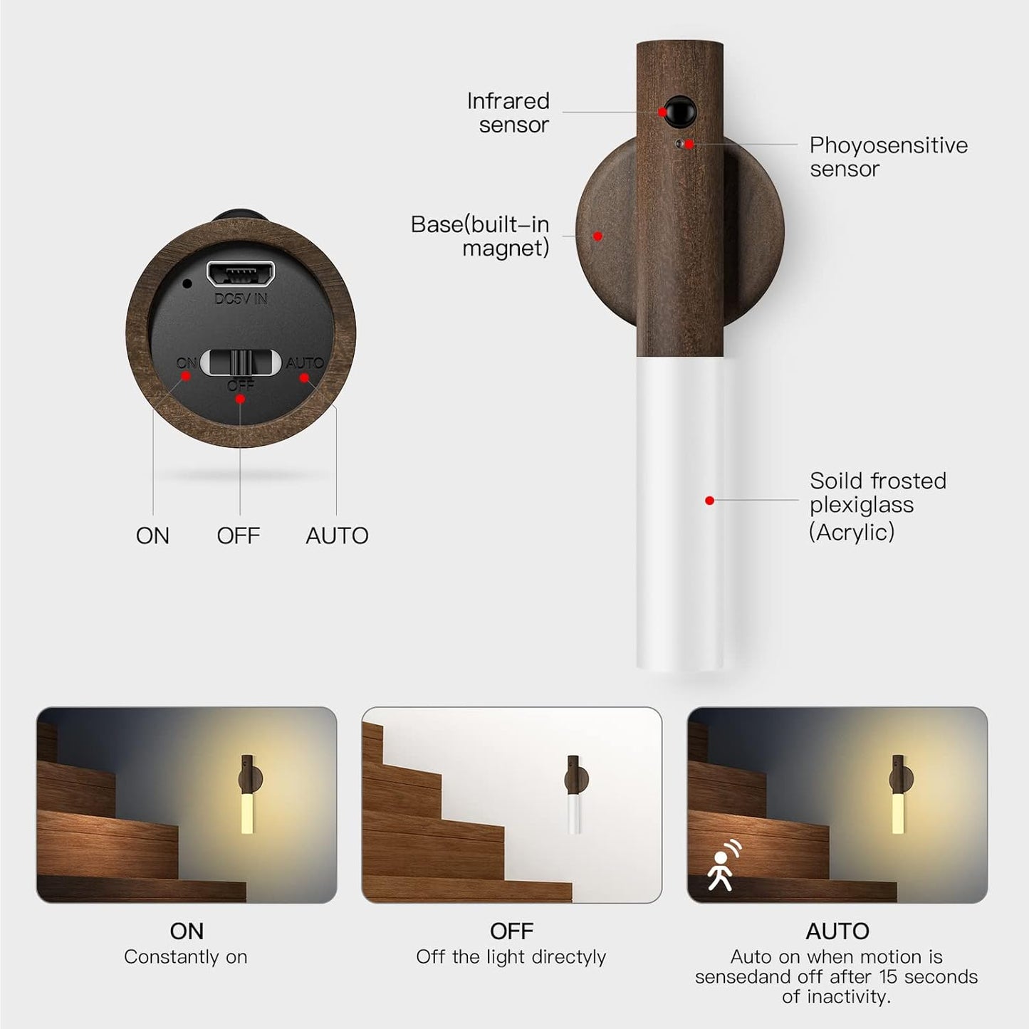 Motion Sensor LED Night Light – Magnetic Wooden Wall Sconce