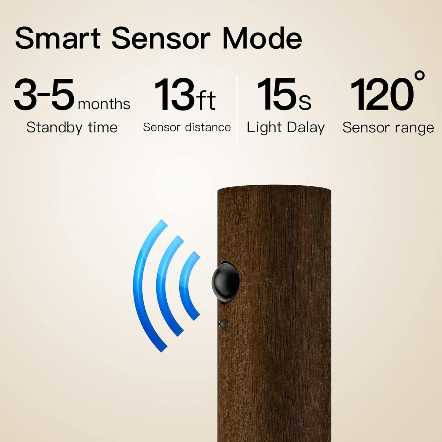 Motion Sensor LED Night Light – Magnetic Wooden Wall Sconce