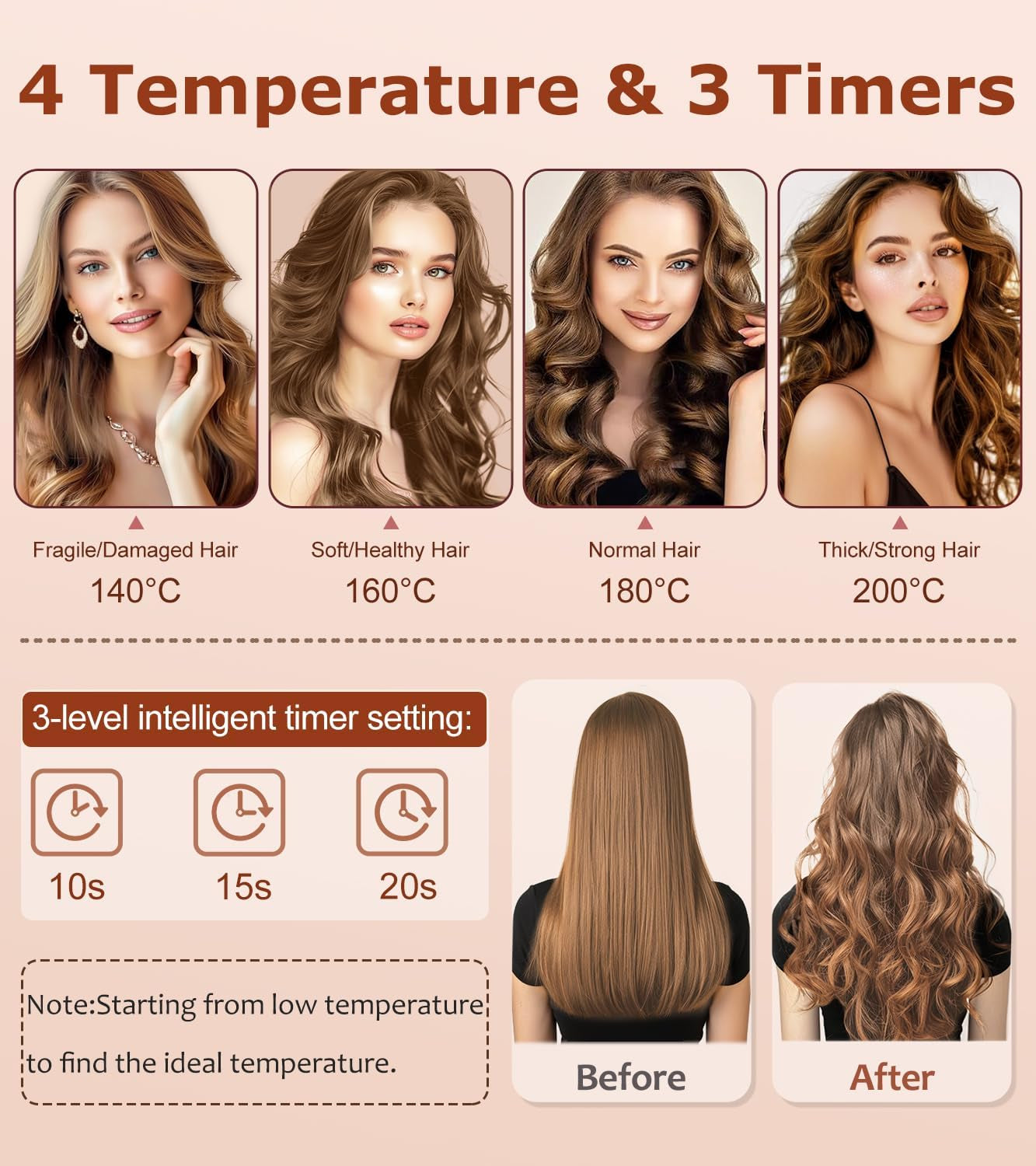 Auto Hair Curler, 4 Temps & 3 Timer Pink