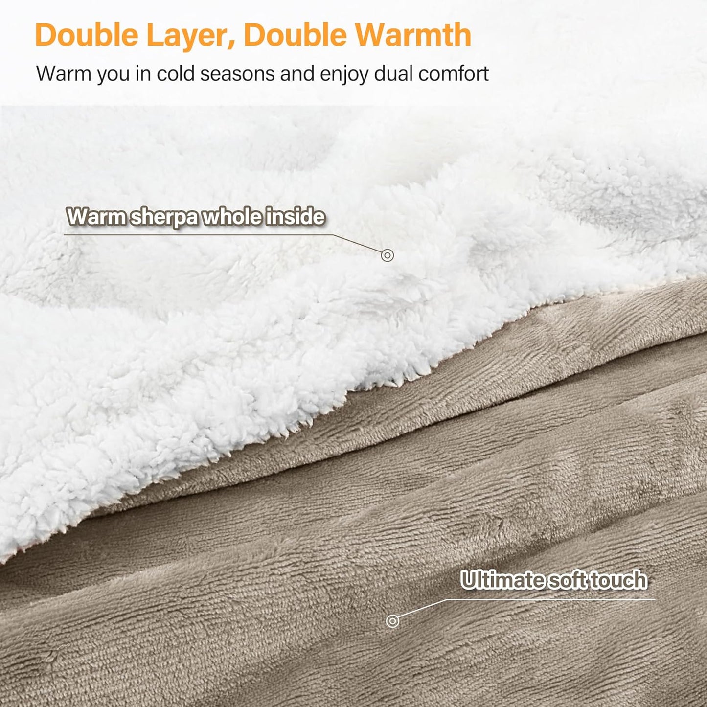 Sherpa Wearable Blanket with Sleeves Arms for Women and Men