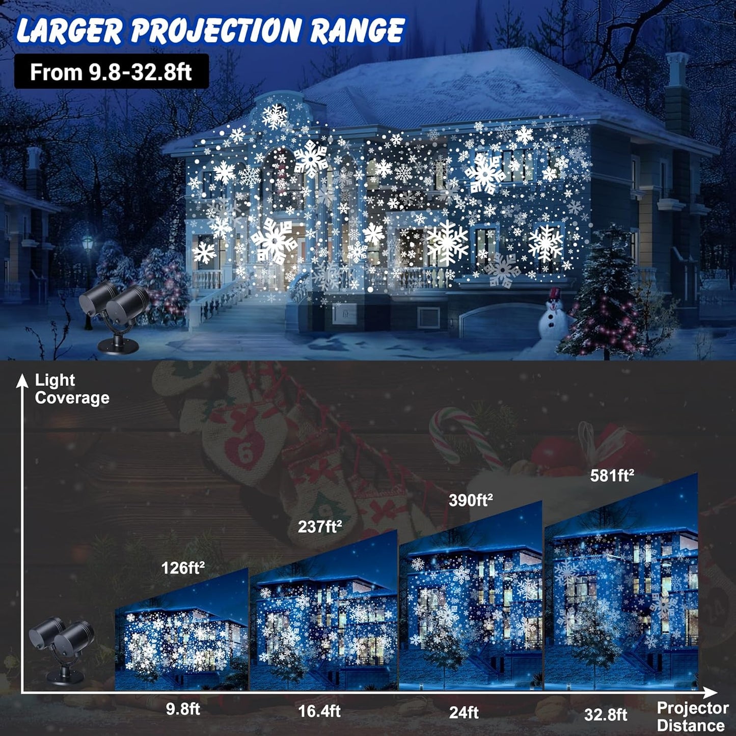 Snowflake Christmas Projector Lights Outdoor for Xmas Decor